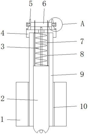 一种高炉炉缸风口温度检测装置的制作方法