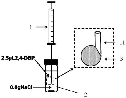 单液滴微萃取法测定水中氯酚含量的方法与流程