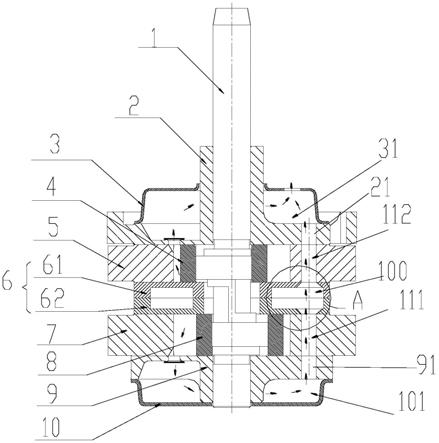 一种泵体结构、压缩机和空调器的制作方法