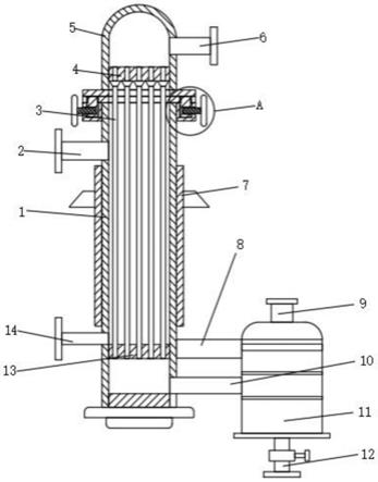 一种用于染料加工的降膜蒸发器的制作方法