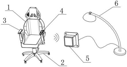 一种具有控制家居灯光功能的椅子的制作方法