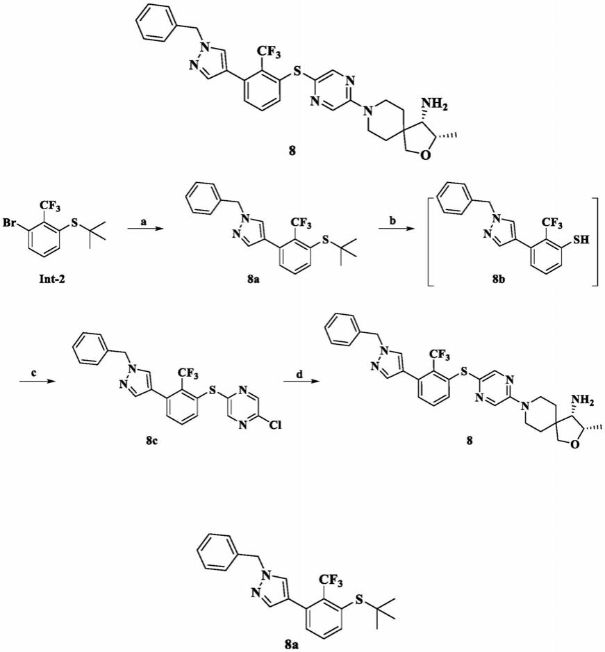 吡嗪类衍生物及其在抑制SHP2中的应用的制作方法