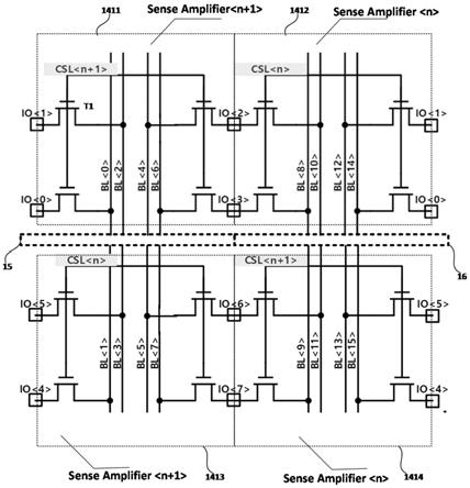 一种列选择信号单元电路、位线感测电路及存储器的制作方法