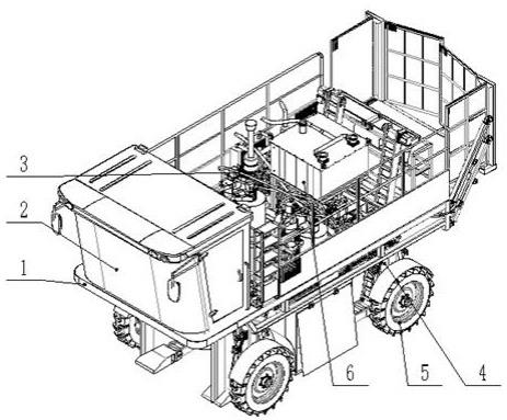 液压驱动自走式可升降高地隙农用车辆底盘的制作方法