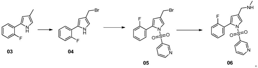一种吡咯化合物的制备方法与流程