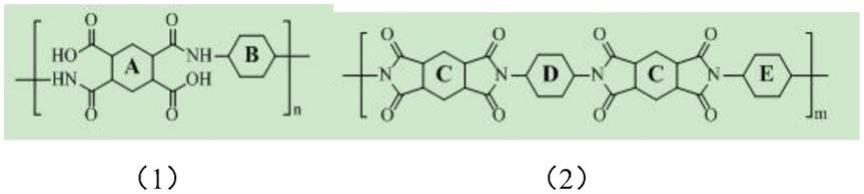 一种正性聚酰亚胺树脂组合物的制作方法