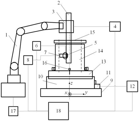 无模型筒形铸件内腔铣削加工系统及轨迹规划方法与流程