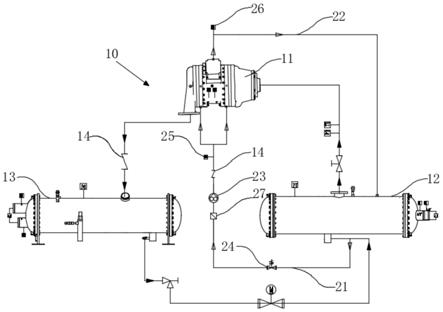气悬浮机组系统和控制方法与流程