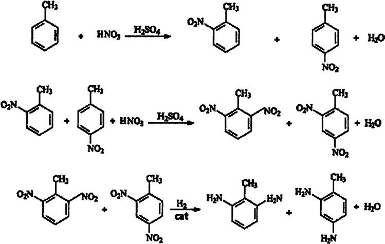 一种二氨基甲苯混合物分离制备其单组份的方法与流程