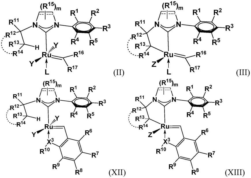 Z选择性烯烃复分解催化剂的新合成的制作方法