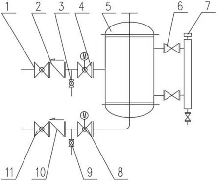 蒸压釜疏水排污液位计控制装置的制作方法