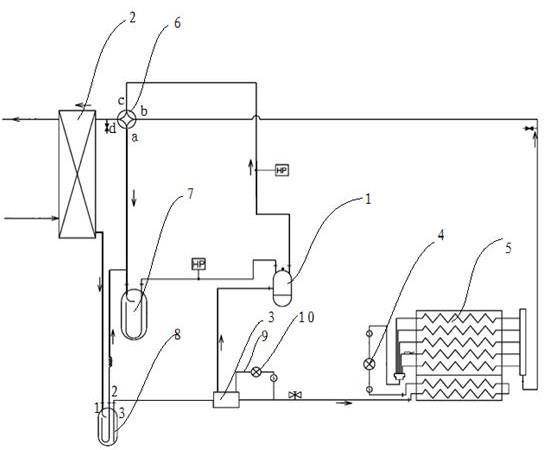 一种低温型空气源热泵热水机组的制作方法