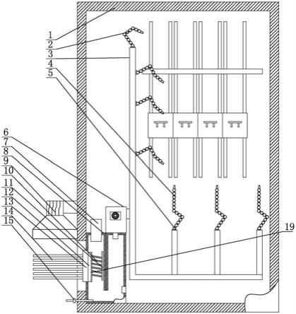 开关柜远程温湿度控制装置的制作方法