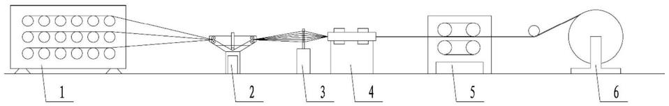 一种复合钢绞线制作方法与流程