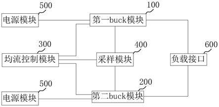 一种BUCK电路、均流控制方法及其开关电源与流程
