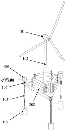 一种张力腿漂浮式风机系统的整体运输安装工装和方法与流程