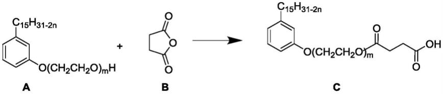 一种腰果酚聚氧乙烯醚琥珀酸酯及制备方法与流程