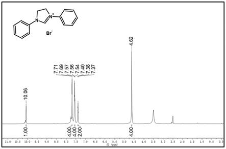 氮杂卡宾类化合物及其制备方法与流程