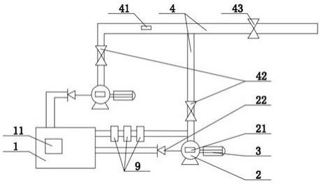 一种基于分布式网络结构多CPU泵组控制器的制作方法
