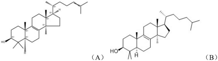 一种分离羊毛甾醇和二氢羊毛甾醇的方法与流程