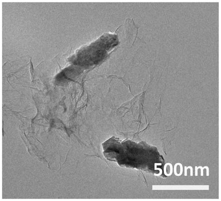 一种亚微米棒状碳酸钴复合石墨烯高性能储锂材料及锂离子电池的制作方法