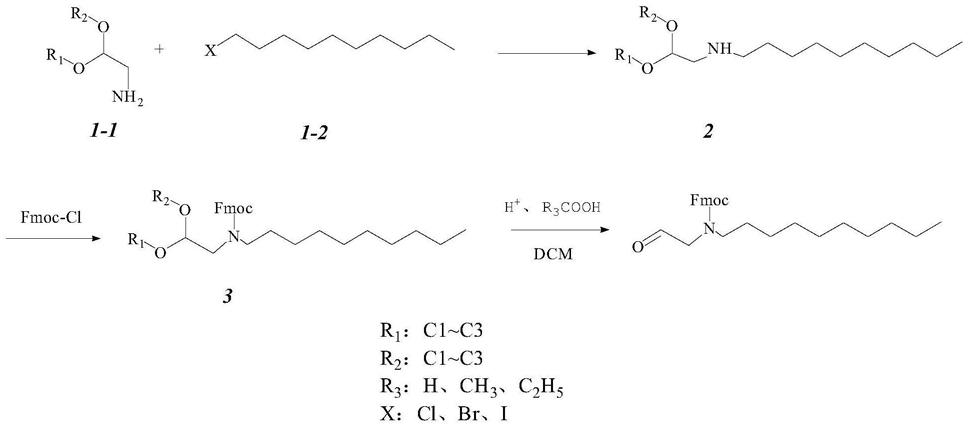 (9H-芴-9-基)-癸基(2-氧代乙基)氨基甲酸甲酯及其合成方法与流程