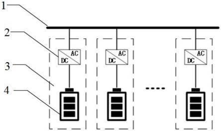 一种模块化储能单元及电化学储能电站的制作方法