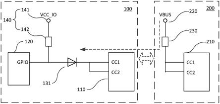 Type-C接口电路及具有其的智能终端设备的制作方法