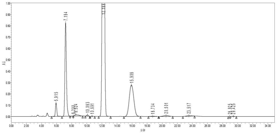 柱前衍生-HPLC检测发酵液中卡那霉素含量的方法与流程