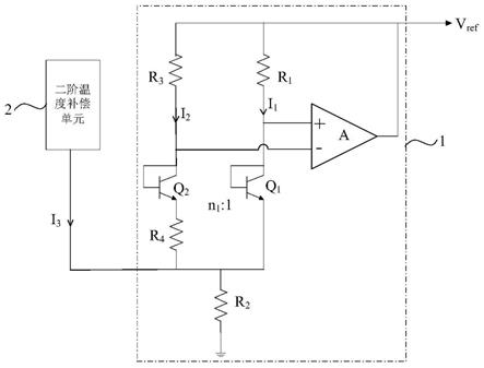 带隙基准电压电路及带隙基准电压的补偿方法与流程