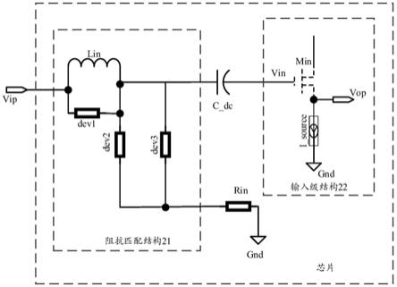 kHz～100GHz的片内集成电容DC耦合的电路的制作方法