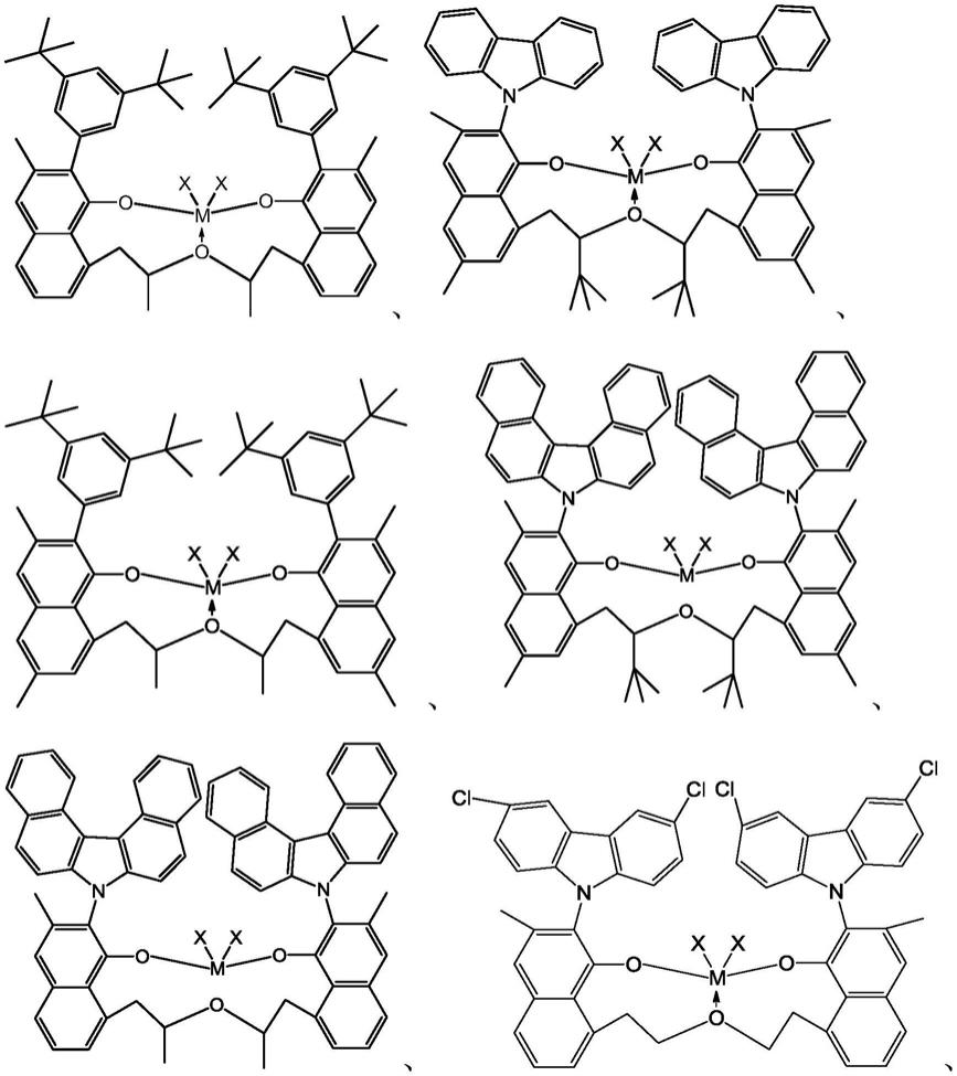 一种萘氧基骨架的烯烃聚合催化剂、制备方法与应用与流程