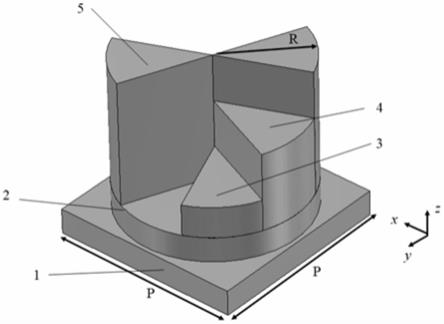 1-bit相位可重构变极化全金属反射阵列天线单元的制作方法