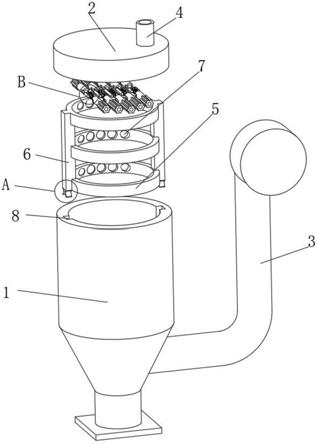 一种聚酯塑料制备烘料机的制作方法