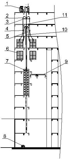 锥形电线杆塔生产线的制作方法
