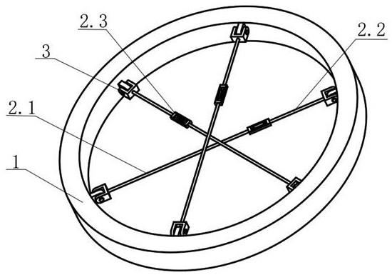 一种利用预拉力提高封闭环（壳）状结构径向刚度的方案的制作方法
