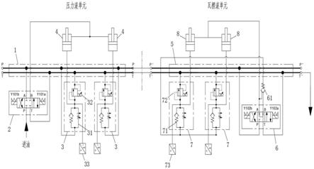 一种双面瓦楞机液压系统的制作方法