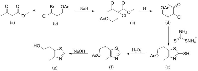 一种中间体α-氯代乙酰基-γ-丁内酯的合成方法及硫噻唑的合成方法与流程