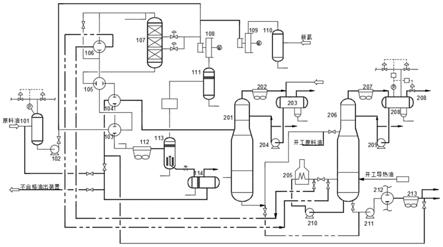 加氢反应利用重沸炉做开工炉的装置系统及开工方法与流程