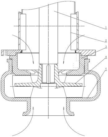 一种泵盖带导翼片的液下渣浆泵的制作方法