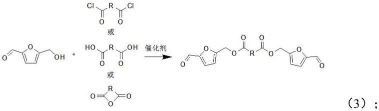 一种呋喃基聚酯的制备方法与流程