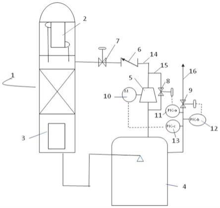 一种回收液氩贮槽中蒸发氩气的方法、装置以及适合的低温氩气压缩机与流程