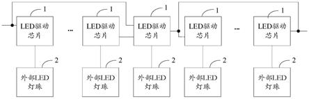 一种系统级联的跨级LED驱动数据传输电路的制作方法