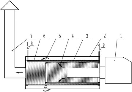 蒸汽发生器盘管结构的制作方法