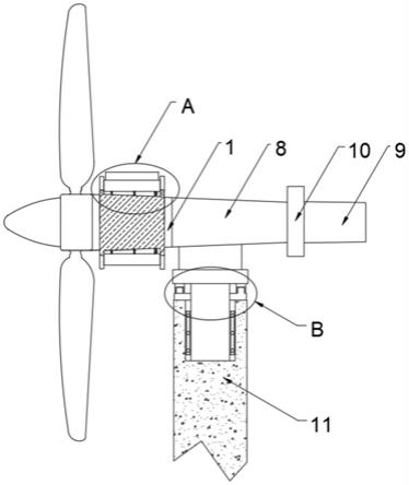 一种风力发电机机头用防撞机构的制作方法