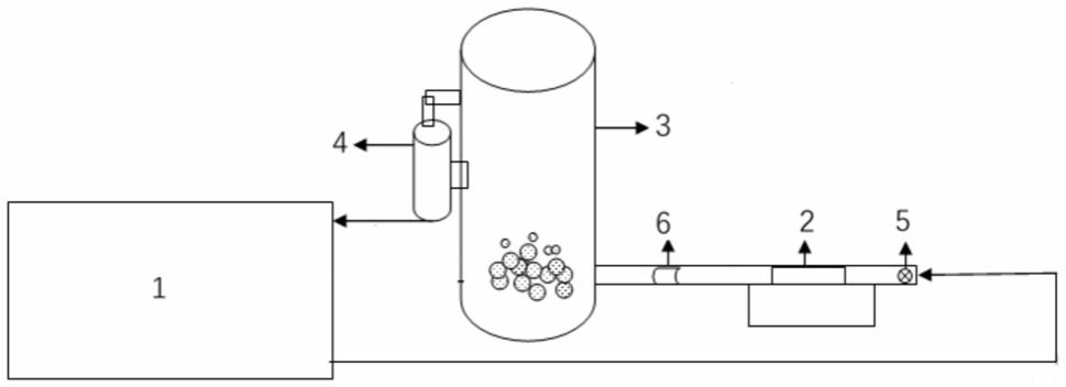 一种用于还原四价锡的过滤循环反应装置的制作方法