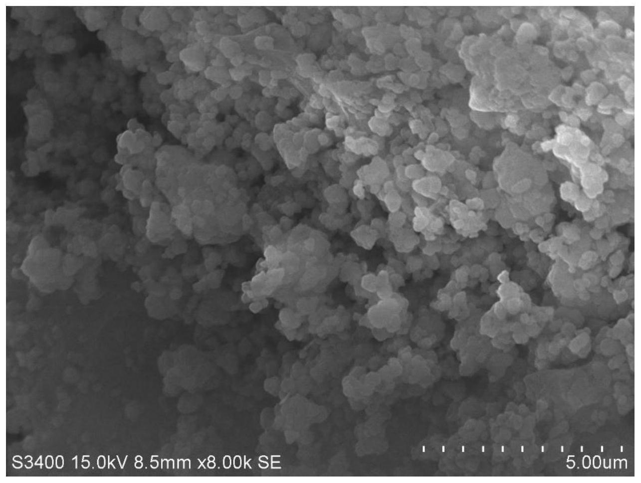 一种性能可重复型孔道多极化纳米碳材料的制备方法和应用