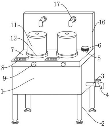 一种多功能电磁双头煲汤炉的制作方法