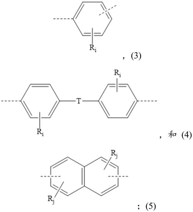 聚(芳硫醚)聚合物和相应的聚合物组合物和制品的制作方法