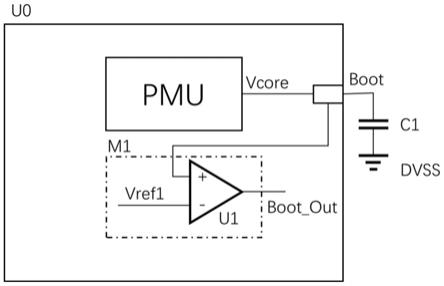 一种Vcore与Boot管脚复用的芯片管脚架构、方法及芯片与流程